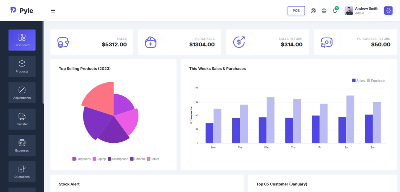 LogiStream Management System